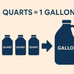 How Many Quarts in a Gallon? Easy Gallon to Quart Conversions