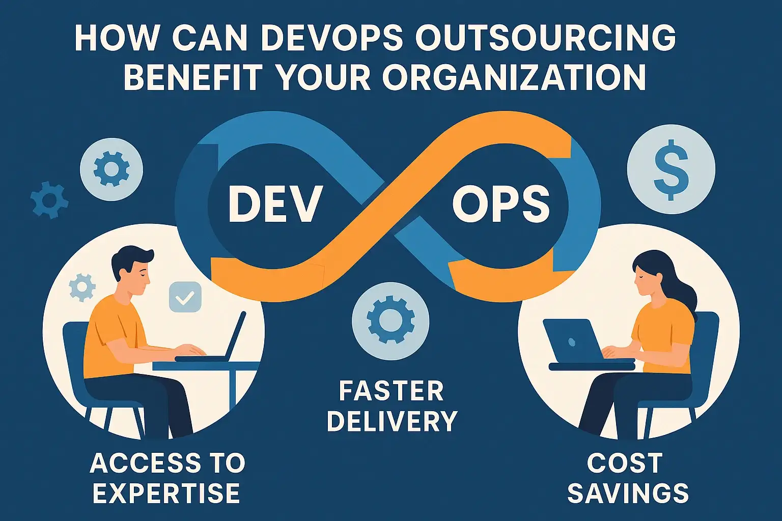 How Can DevOps Outsourcing Benefit Your Organization