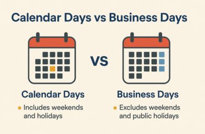 Calendar Days vs Business Days: Key Differences Explained
