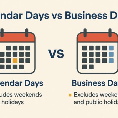 Calendar Days vs Business Days: Key Differences Explained